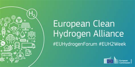 European Hydrogen Week 2023 kicks off in Brussels